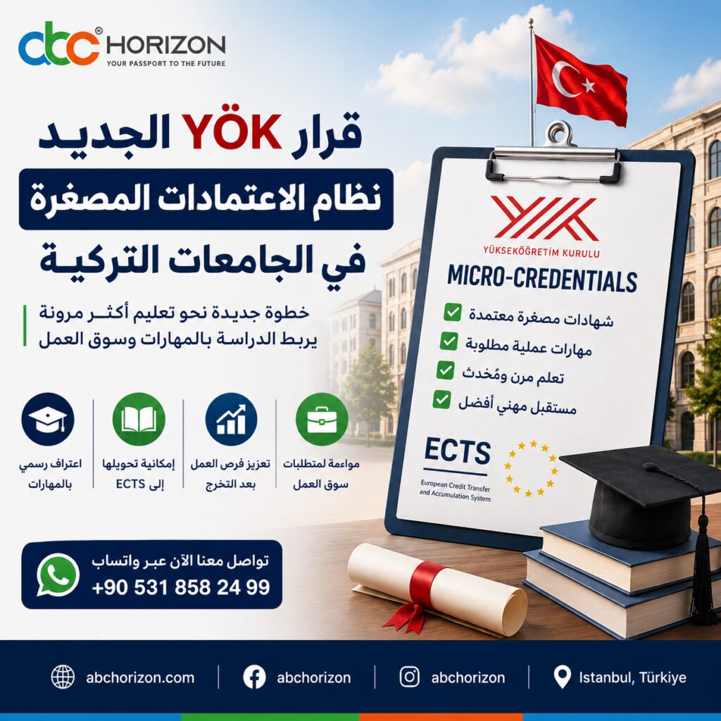 نظام الاعتمادات المصغرة في الجامعات التركية