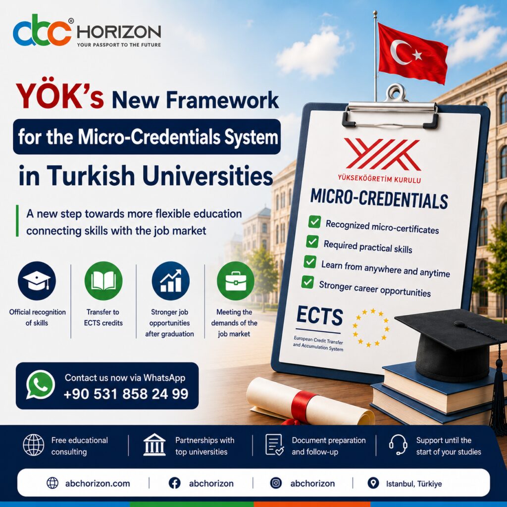 The Micro-Credentials System in Turkish Universities: A New Era in Higher Education