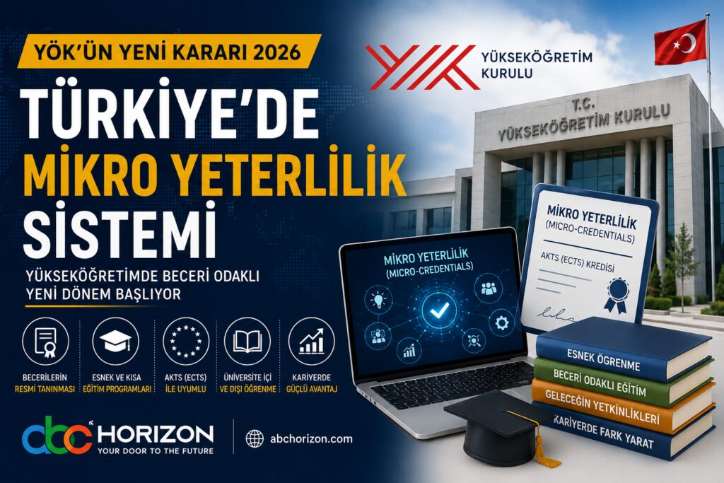 YÖK tarafından duyurulan Türkiye'de Mikro Yeterlilik (Micro-Credentials) sistemi hakkında bilgilendirici görsel.